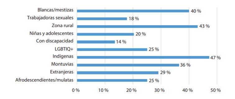 Interfaz de usuario gráfica, Aplicación

Descripción generada automáticamente