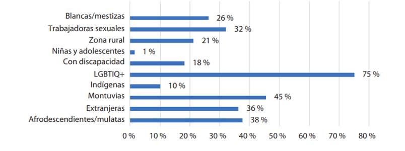 Interfaz de usuario gráfica

Descripción generada automáticamente