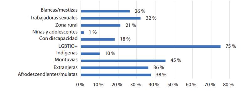 Interfaz de usuario gráfica
Descripción generada automáticamente