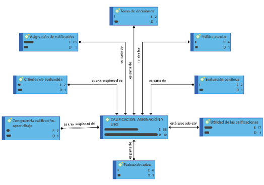 Diagrama

Descripción generada automáticamente