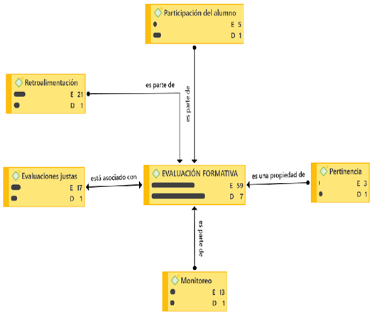 Diagrama

Descripción generada automáticamente
