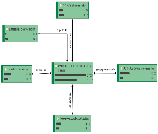 Diagrama

Descripción generada automáticamente