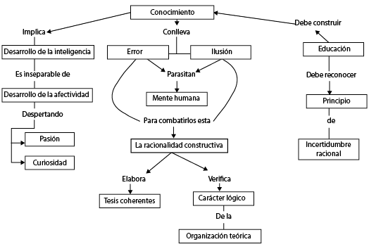 Diagrama

Descripción generada automáticamente