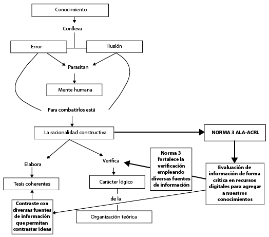 Diagrama

Descripción generada automáticamente