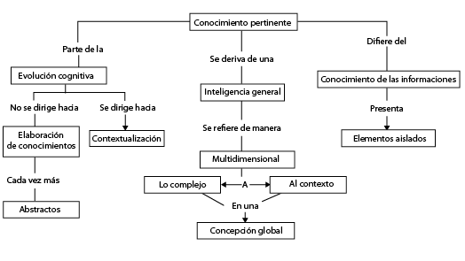 Diagrama

Descripción generada automáticamente