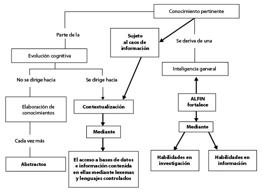 Diagrama

Descripción generada automáticamente