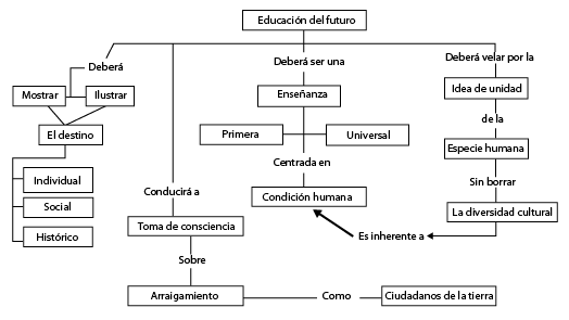 Diagrama

Descripción generada automáticamente