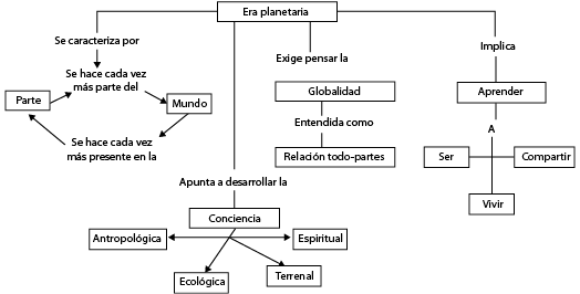 Diagrama

Descripción generada automáticamente