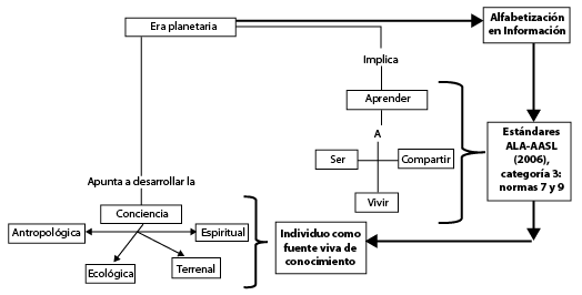 Diagrama

Descripción generada automáticamente