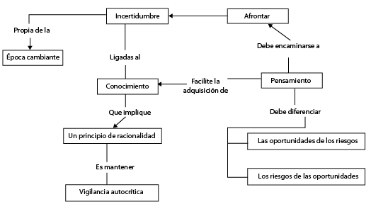 Diagrama

Descripción generada automáticamente