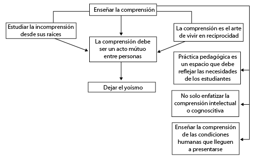 Diagrama

Descripción generada automáticamente