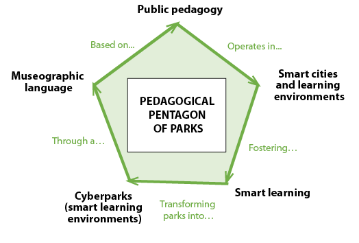 Diagrama

Descripción generada automáticamente