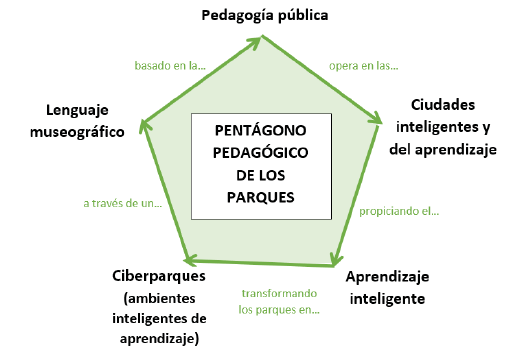 Diagrama

Descripción generada automáticamente