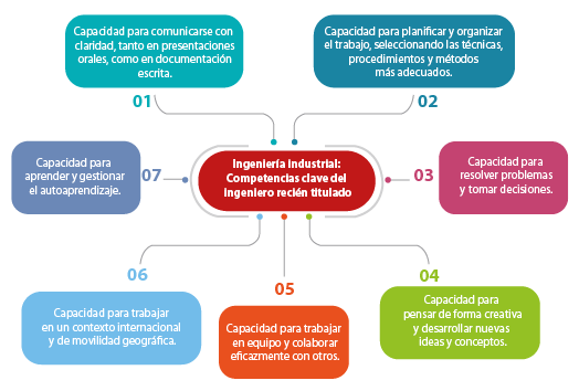 Diagrama

Descripción generada automáticamente