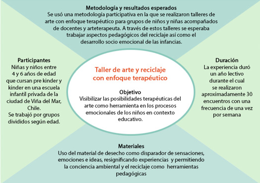 Diagrama
Descripción generada automáticamente