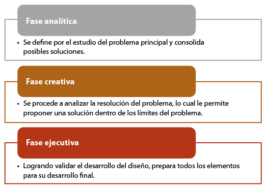 Interfaz de usuario gráfica, Texto, Aplicación

Descripción generada automáticamente