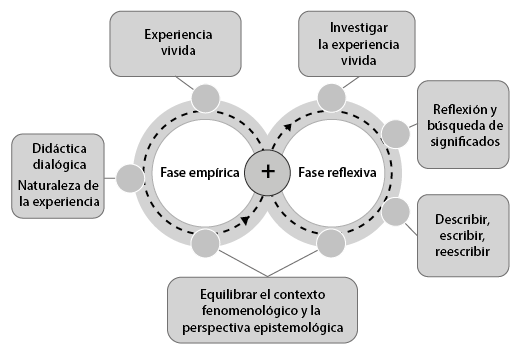 Diagrama

Descripción generada automáticamente