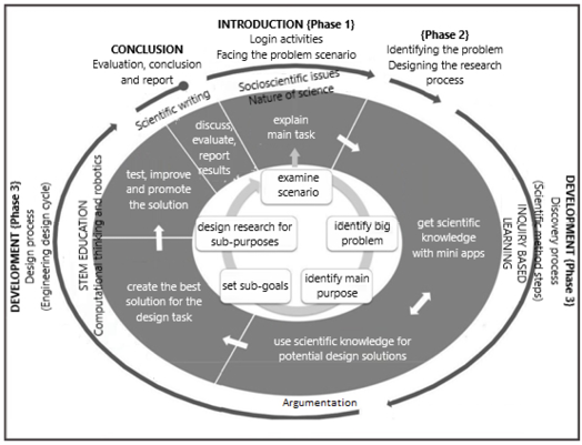 C:\Users\Nurettin\Desktop\Yeni Bit Eşlem Resmi.bmp