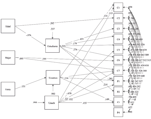 Diagrama, Dibujo de ingeniería

Descripción generada automáticamente