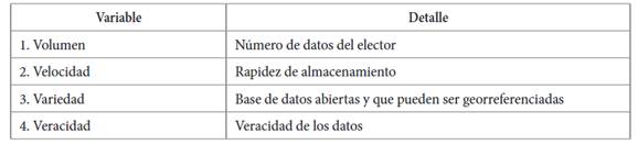 Interfaz de usuario gráfica, Texto, Aplicación, Correo electrónico

El contenido generado por IA puede ser incorrecto.