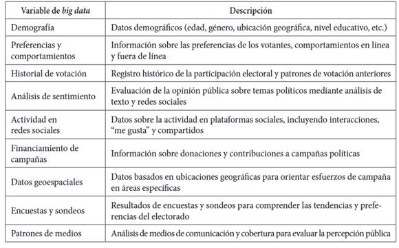 Tabla

El contenido generado por IA puede ser incorrecto.