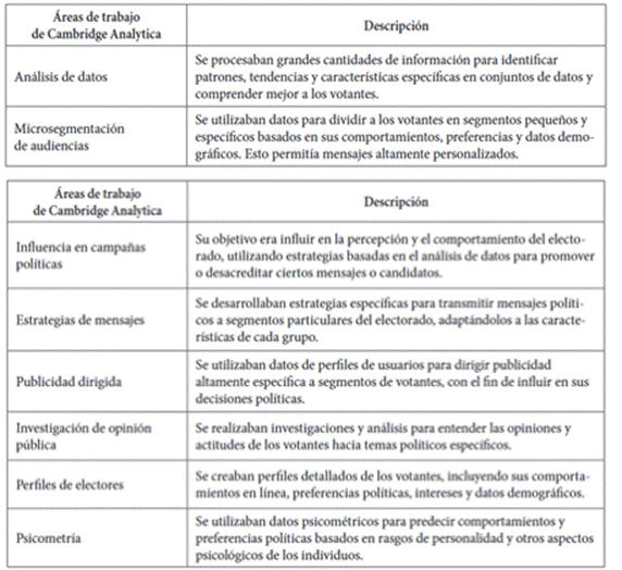 Tabla

El contenido generado por IA puede ser incorrecto.
