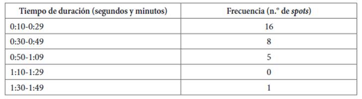 Tabla

El contenido generado por IA puede ser incorrecto.